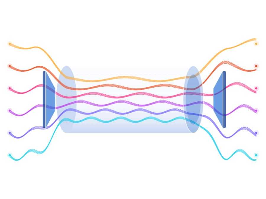 Diagram of wavelength division multiplexing carrying multiple optical channels in a single fibre